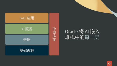 生成式 AI 的未来 企业需要了解的基础软件服务要点