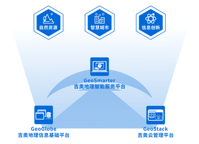 湖北省软件行业协会 推动数据处理规范化与创新应用